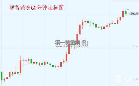 1575450541986074.png 1.png