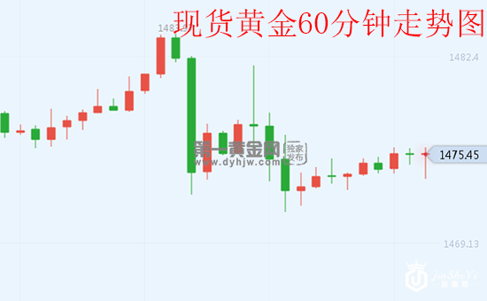 1575509887927730.png 1.png