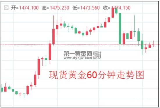 1575510615312470.jpg 黄金.jpg