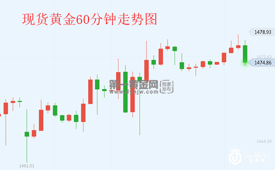 1576488362434738.png 1.png