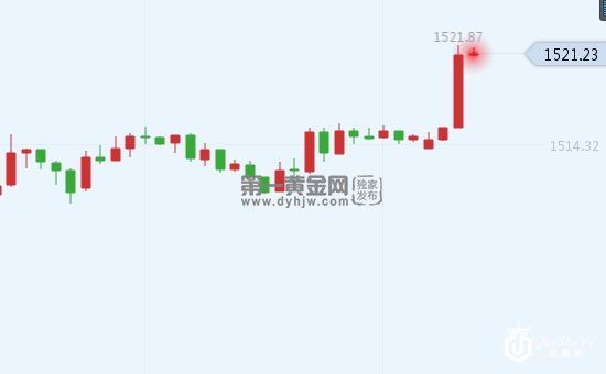 1577758236395639.png 微信截图_20191231101911.png