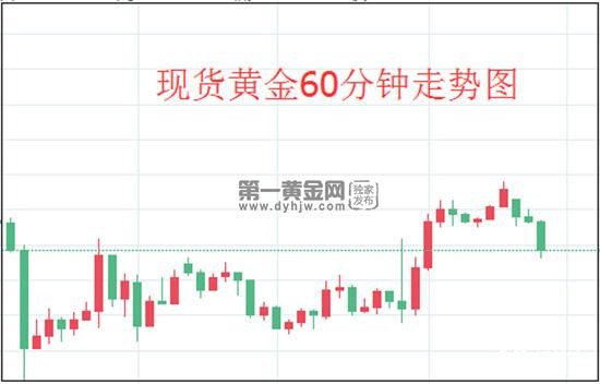 1578879813675879.jpg 黄金.jpg