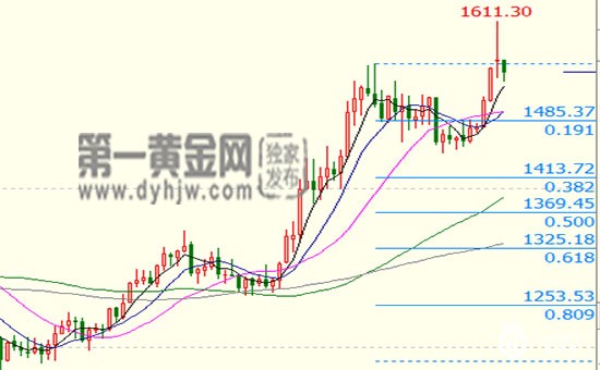 1579053570610622.jpg 2.jpg