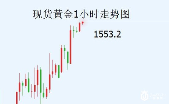 1579068299529549.jpg QQ截图20200115140336.jpg