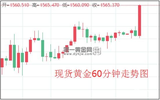 1579571556216847.jpg 黄金.jpg