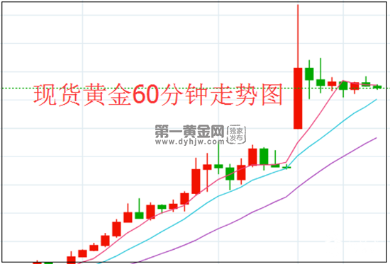黄金.png