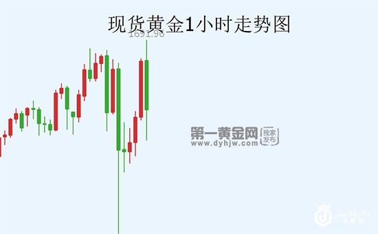 huaingjin zouishi.jpg