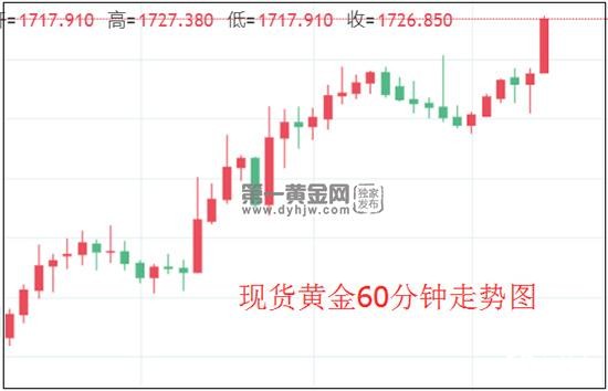 1587632126874708.jpg 黄金.jpg