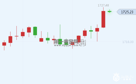 1587633092443763.png 微信截图_20200423172212.png