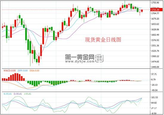 1590656047971012.jpg 24h.jpg