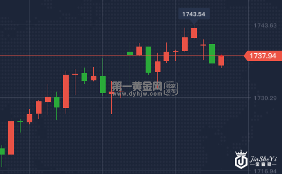 微信截图_20200601173803.png