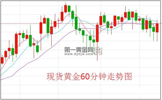 黄金.jpg