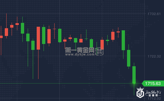 1592387636311956.png 微信截图_20200617180529.png