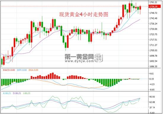 1592902847292958.jpg 4小时.jpg