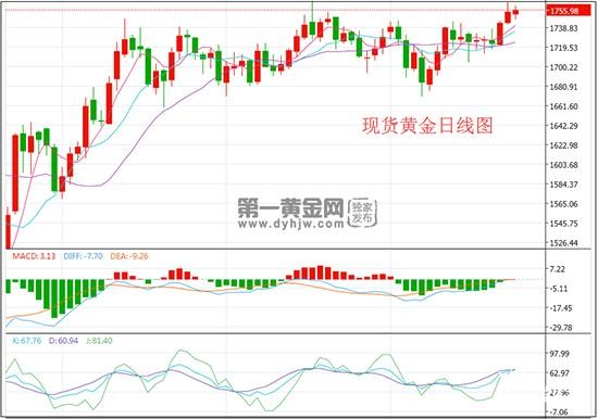 1592902843928580.jpg 日线.jpg