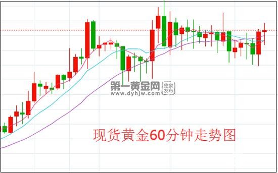 1592902770318559.jpg 黄金.jpg