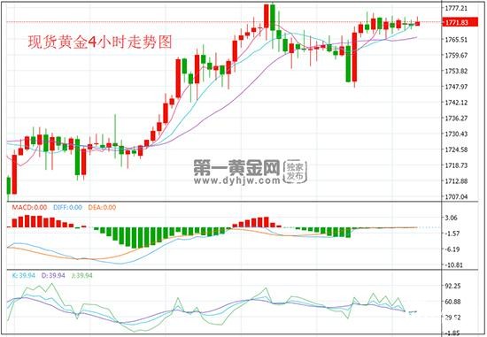 黄金4.jpg