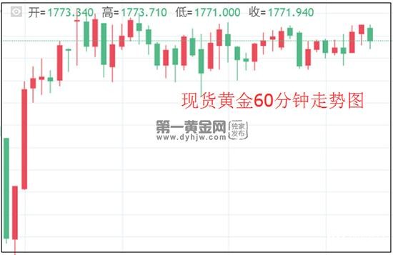 黄金.jpg
