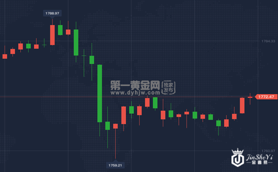 1593683631194509.png 微信截图_20200702175312.png