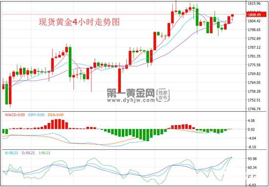 黄金4.jpg