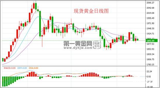 1602752919516921.jpg 日线.jpg