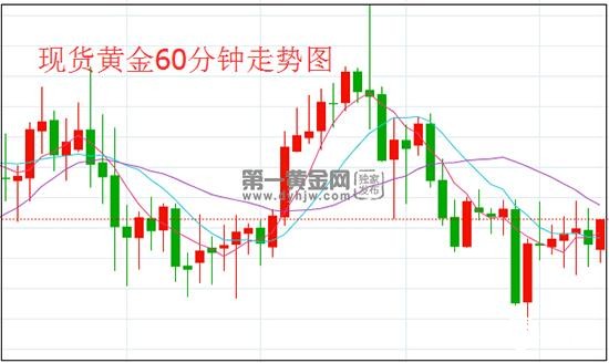 1603183947140778.jpg 黄金.jpg