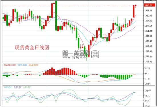 1609838016911099.jpg 日线.jpg