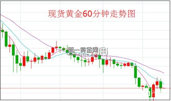 1612429452510505.jpg 黄金.jpg