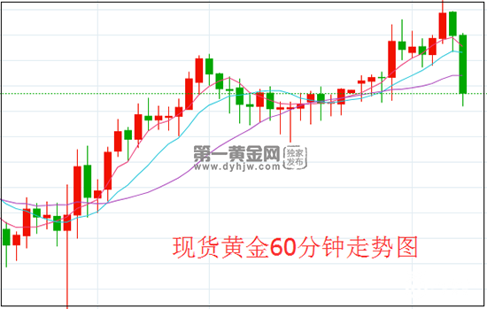 黄金.png