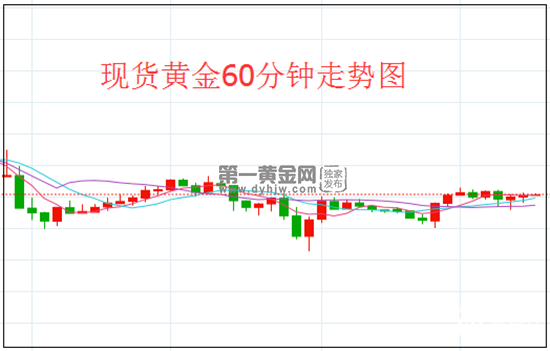 黄金.png