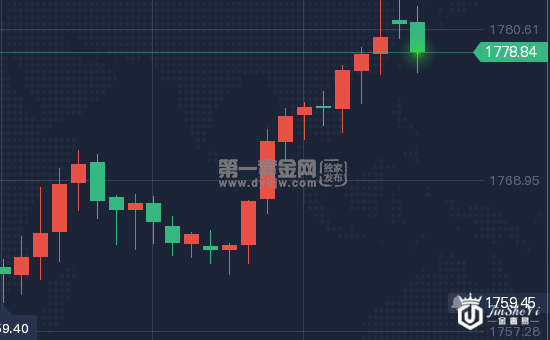 1634636879160552.png 微信截图_20211019174025.png