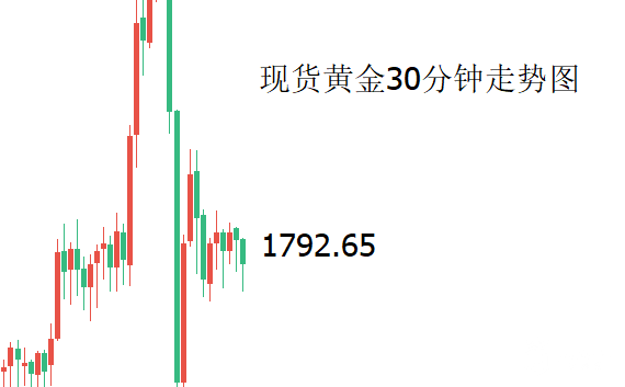 QQ截图20211023085200.png
