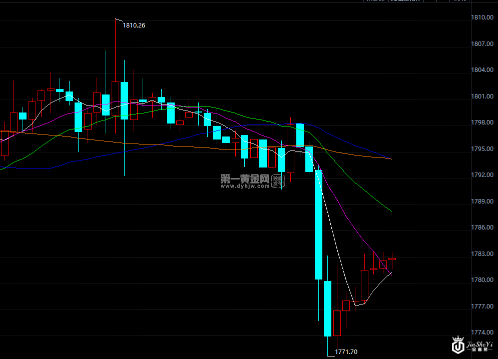 1635585348703703.png 微信截图_20211030165834.png