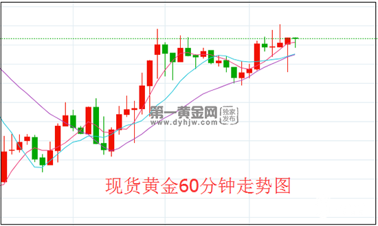 黄金.png