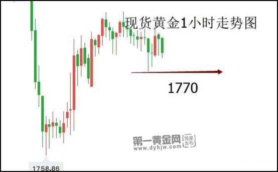 1636016196277460.jpg QQ截图20211104161421.jpg