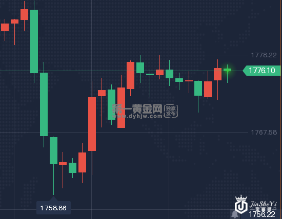 1636019347773750.png 微信截图_20211104174900.png