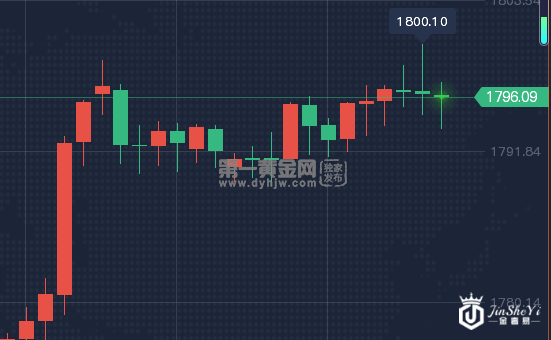 1636106053500739.png 微信截图_20211105175401.png