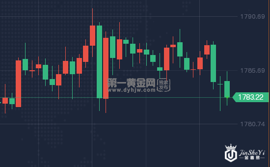 微信截图_20211214175558.png