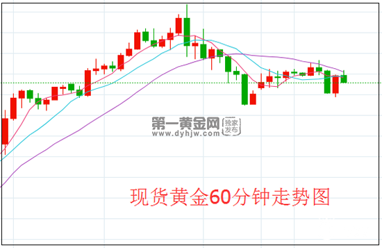 1639993062114878.png 分钟.png