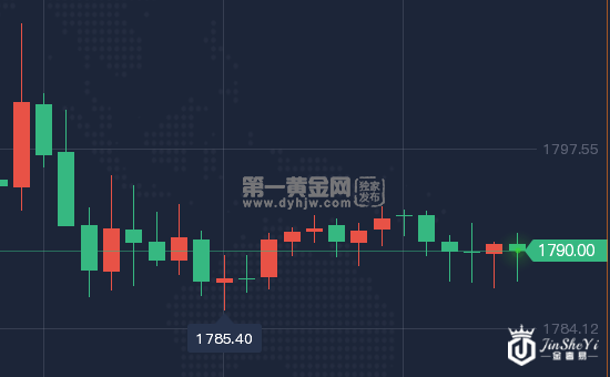 1641549271267357.png 微信截图_20220107173404.png