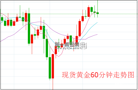 黄金.png