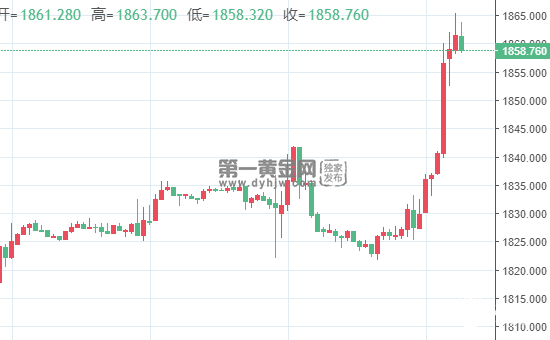 1644632202777200.png 微信截图_20220212092924.png