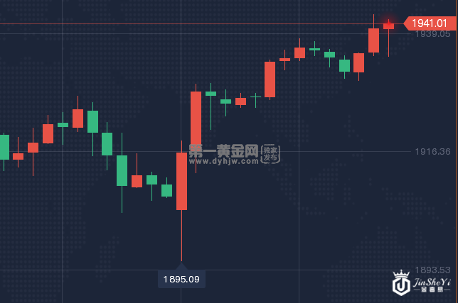 1647509999611136.png 微信截图_20220317173951.png