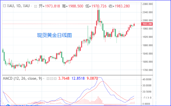 1650250668559236.png image.png