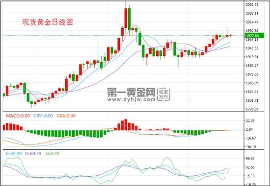 1650359442229791.jpg 黄金 副本.jpg