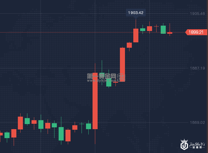 1651733041255218.png 微信截图_20220505144039.png