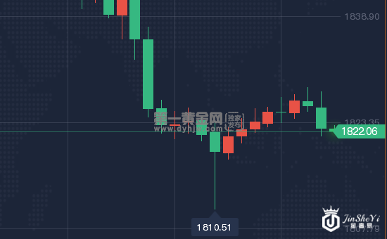 1652425294841671.png 微信截图_20220513150124.png