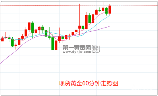 黄金.png