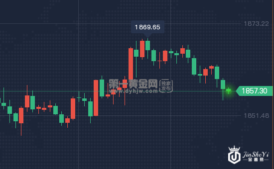 1653462452103905.png 微信截图_20220525150658.png