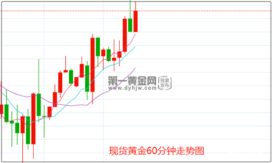 黄金.png